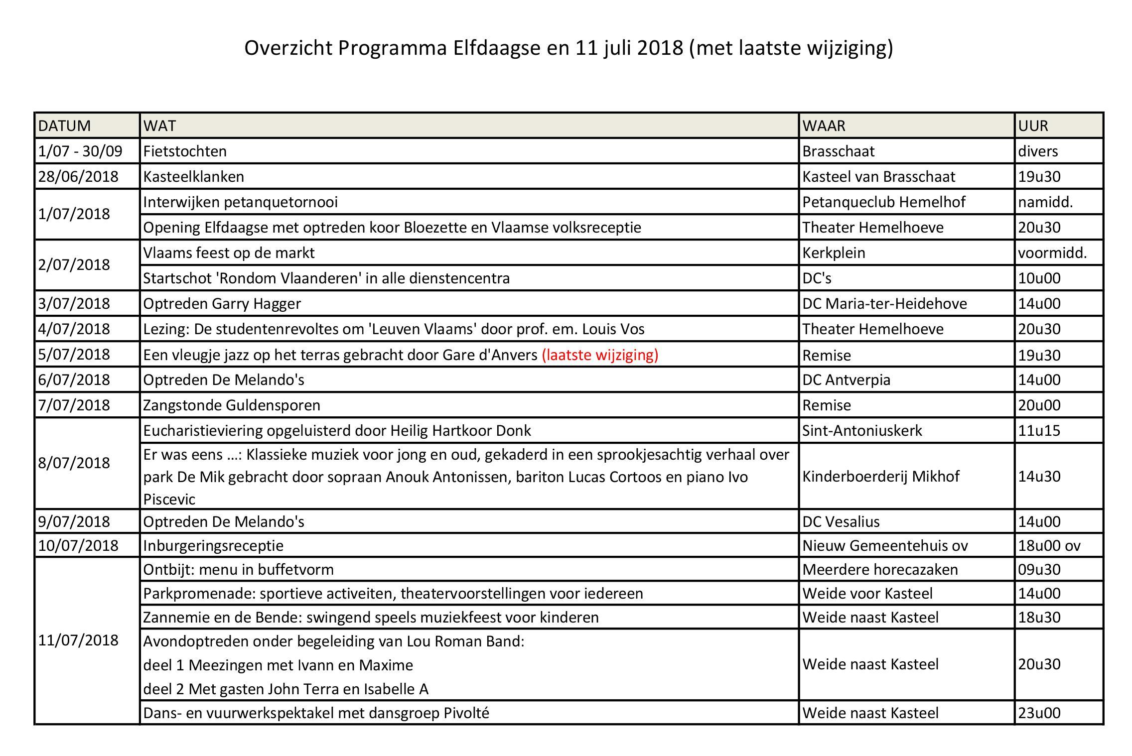 20180629 Programma Elfdaagse 2018 (laatste wijziging)